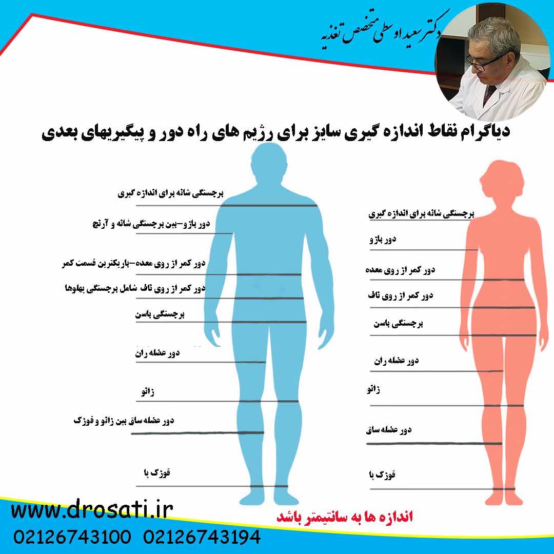  نقاط اندازه گیری سایز بدن